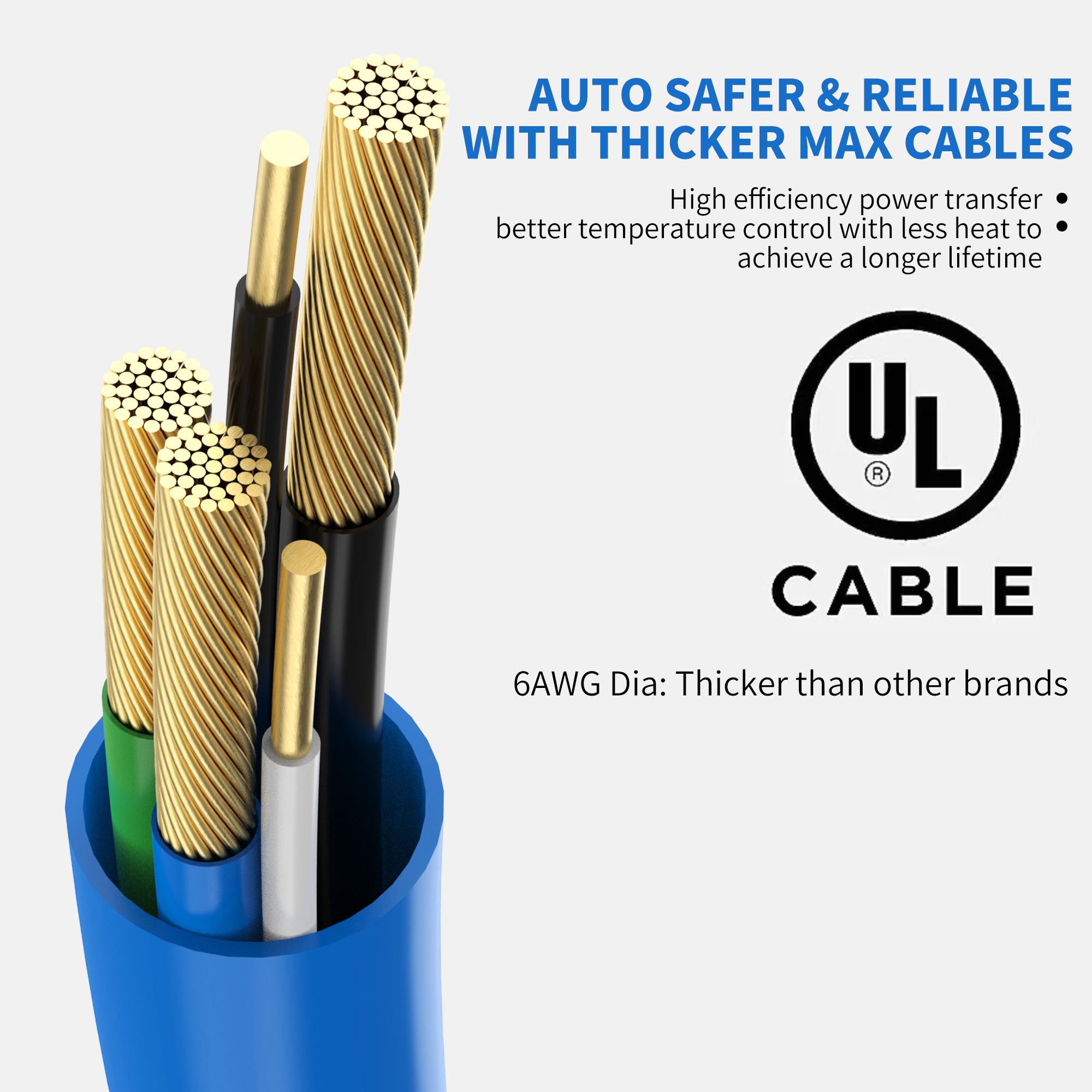 Intelligent Recognition Portable EV Charging Cable - 中山市国广新能科技有限公司